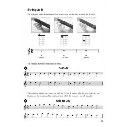 Left-Handed Guitar Technique