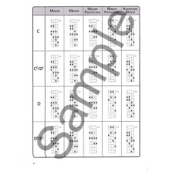 The Ultimate Bass Scale Chart