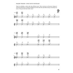 Chords For Jazz Guitar