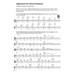 Chords For Jazz Guitar