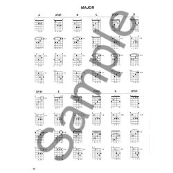 Guitar Chords And Scales