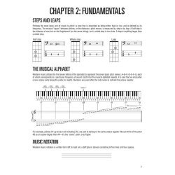 Hal Leonard Bass Method: Music Theory