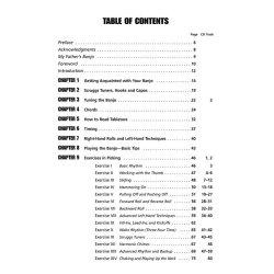 Earl Scruggs And The Five String Banjo