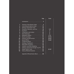 Introduction To Guitar Tone &amp; Efects