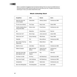 Oneida James: Groove Mastery - The Bassists Guide to Time, Feel and Rhythm