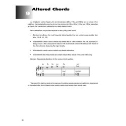 Christian Klikovits: Jazz Piano