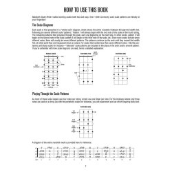 Mandolin Scale Finder