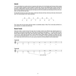 Mandolin Scale Finder