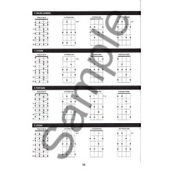 Hal Leonard Banjo Scale Finder (A5 Edition)