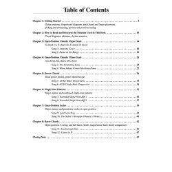 Teach Yourself to Play Guitar