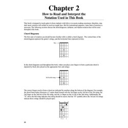 Teach Yourself to Play Guitar