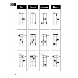 Ukulele Chord Finder