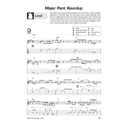 Greg Koch: Guitar Clues - Operation Pentatonic