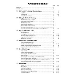 Red Hot Country Guitar