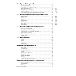 Red Hot Country Guitar