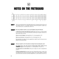 Fretboard Roadmaps: Bass Guitar