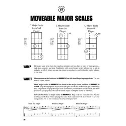 Fretboard Roadmaps: Bass Guitar