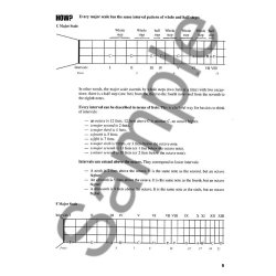 Fretboard Roadmaps: Bass Guitar