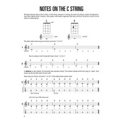 Hal Leonard Ukulele Method: Book 1