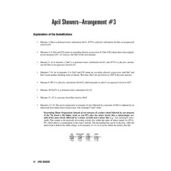 Fred Sokolow: Building A Jazz Chord Solo