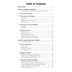 Advanced Vocal Technique: Middle Voice, Placement And Styles