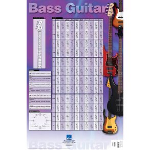 Basguitar plakat 61x91 cm.