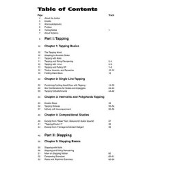 Evan Hirschelman: Acoustic Artistry