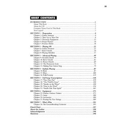 All About Guitar Bk/CD