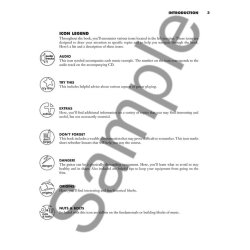 All About Guitar Bk/CD