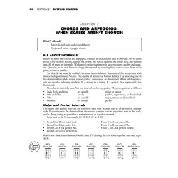 All About Bass Bk/CD