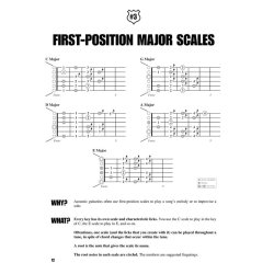 Fred Sokolow: Fretboard Roadmaps - Acoustic Guitar