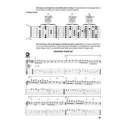 Fred Sokolow: Fretboard Roadmaps - Acoustic Guitar