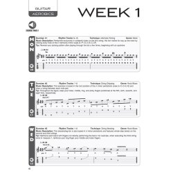 Troy Nelson: Guitar Aerobics (Book &amp; CD)