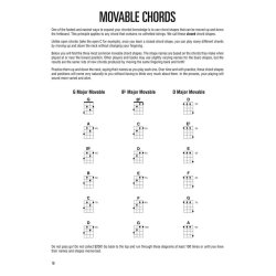 Hal Leonard Ukulele Method - Book 2