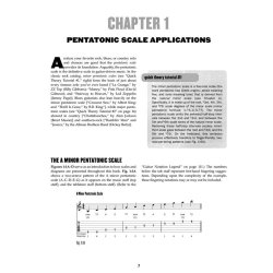 Soloing Strategies For Guitar (Book/CD)