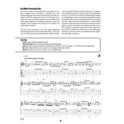 Soloing Strategies For Guitar (Book/CD)