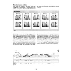 Soloing Strategies For Guitar (Book/CD)