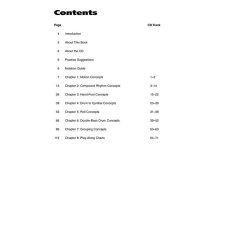 Musicians Institute: Essential Drumset Fills