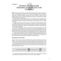 Mark Shark: The Tao Of Tunings - A Map to the World of Alternate Tunings