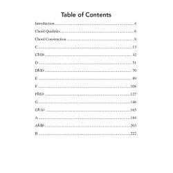 Hal Leonard Pocket Guitar Chord Dictionary