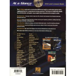 At a Glance - Metal Guitar