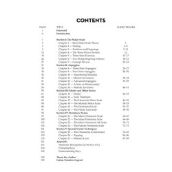 John Heussenstamm: Guitar Workout - Speed Picking, Sweeps, Arpeggios And Harmony For The Modern Guitarist