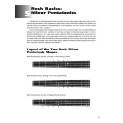 Christopher Maloney: Progressive Rock Bass - A Guide To Developing Progressive Concepts And Techniques