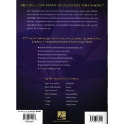 Chad Johnson: Guitarist's Guide To Scales Over Chords - The Foundation Of Melodic Soloing