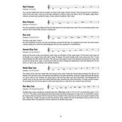 Ukulele Scale Finder - Easy-To-Use Guide To Over 1,300 Ukulele Scales