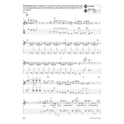 Jeff Beck: Guitar Signature Licks