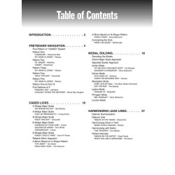 At a Glance - Fretboard Theory