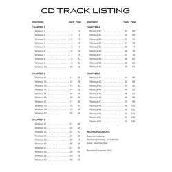 Jon Liebman: Bass Aerobics