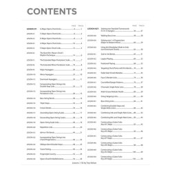 Goldmine 100 Country Lssns Gtr Bk/Cd