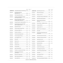 Goldmine 100 Country Lssns Gtr Bk/Cd